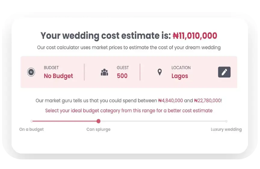 Planaday budget calculator showing wedding cost estimate